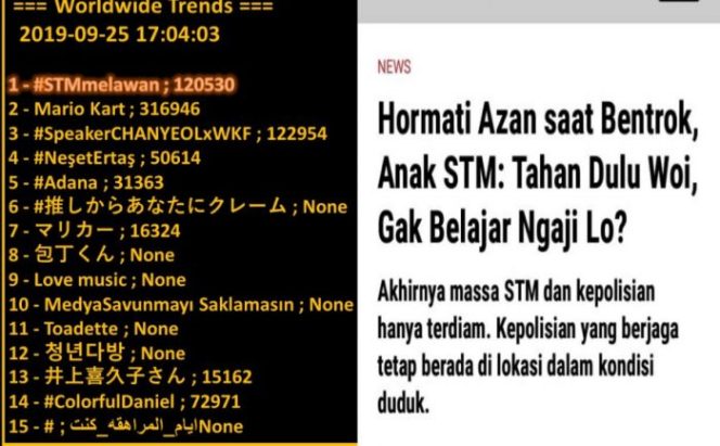 
 Anak STM Mendunia
