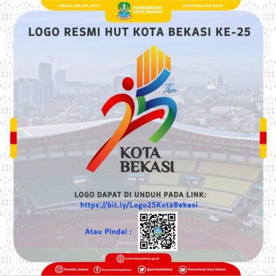
 Inilah Logo Resmi HUT Kota Bekasi Tahun 2022