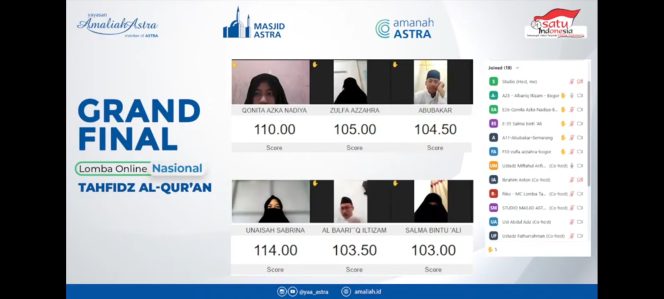 
 1.500 Penghafal Our’an Ikuti Lomba Tahfidz Nasional Online Yayasan Amaliah Astra